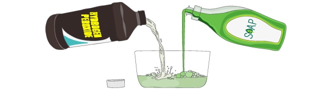 How-to-remove-stains-2